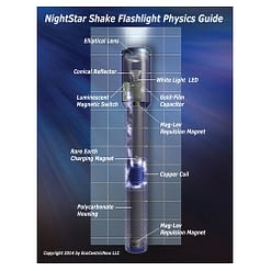 NightStar Shake Flashlight Physics Guide
